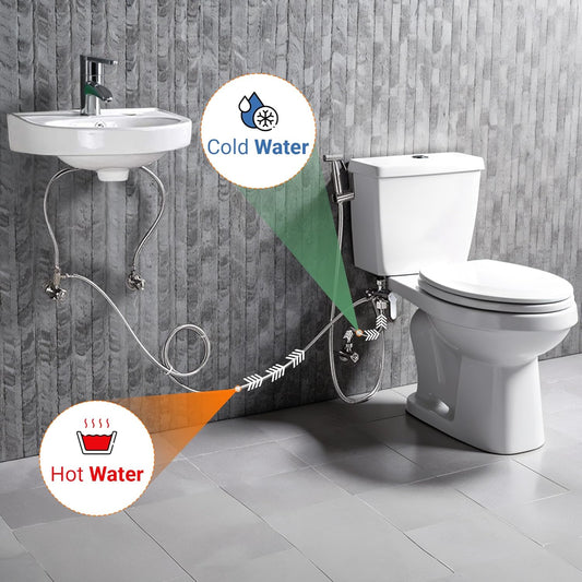 Hot and Cold Bidet Sprayer for Toilet w/Thermal Insulated Grip - Hot Water 180°F Handheld Sink Bidet Shataff - Diaper Sprayers - Muslim Shower Hand Held Attachment for Sink Hose Sprayer
