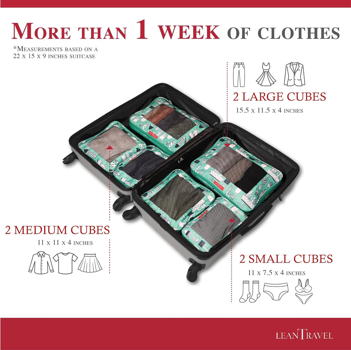 Compression Packing Cubes for Travel Organizers with Double Zipper, LeanTravel