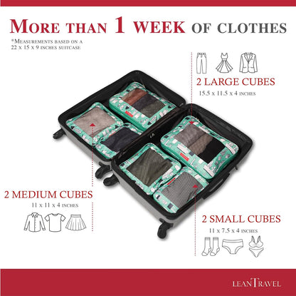 Compression Packing Cubes for Travel Organizers with Double Zipper, LeanTravel
