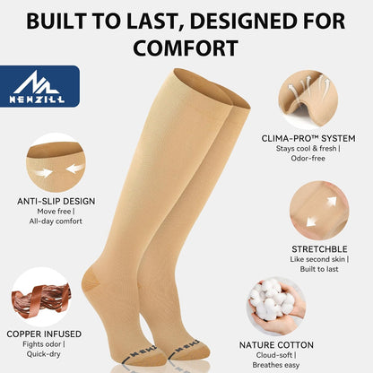 NEWZILL Copper Compression Socks for Women & Men 15-20mmHg Cotton Rich Odor Control Dress Socks for Business Casual Running Medical Athletic Support, Edema Diabetic Relief