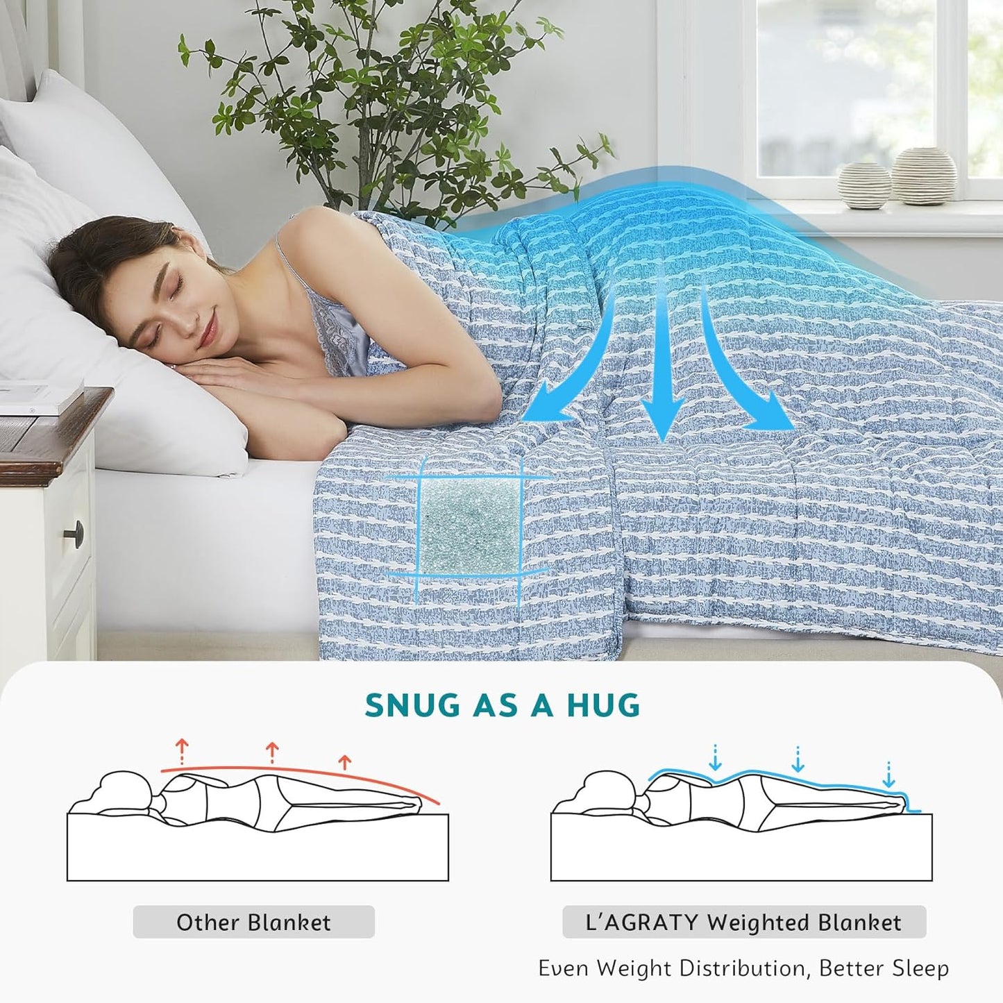 L'AGRATY Weighted Blanket - 48"x72" 15lbs Cooling Breathable Heavy Blanket Microfiber Material with Glass Beads for Adult All-Season Summer Fall Winter Soft Thick Comfort