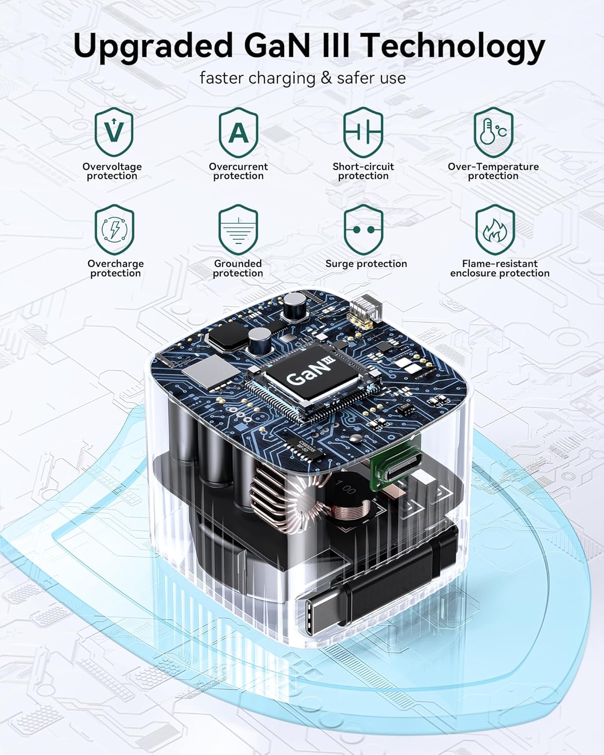 Retractable Wall Charger, 65W PD Fast USB C Charger Block with Retractable Type-C Cable, Travel Fast Charging Adapter with Foldable Plug for iPhone 16/15, MacBook Air, iPad Pro, Samsung, Pixel