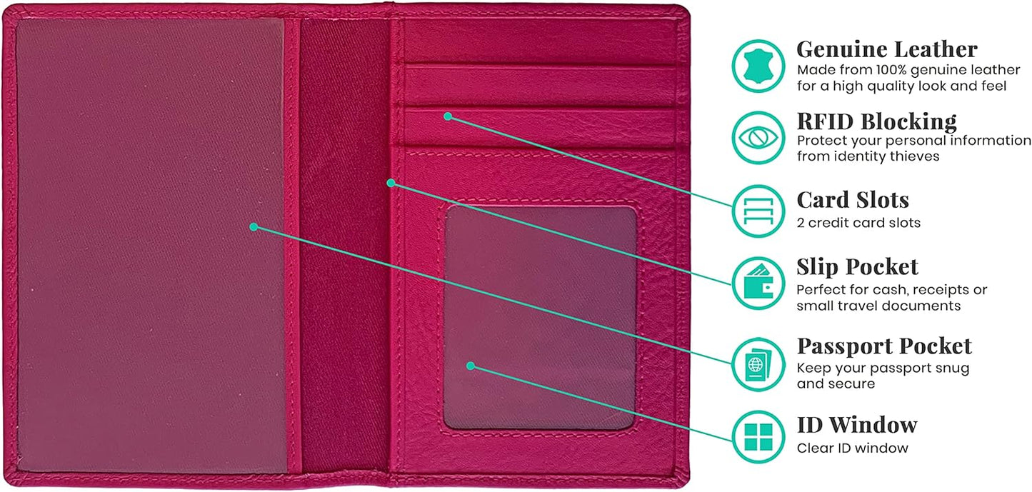 Personalized Monogrammed Bright Pink Leather RFID Passport Wallet