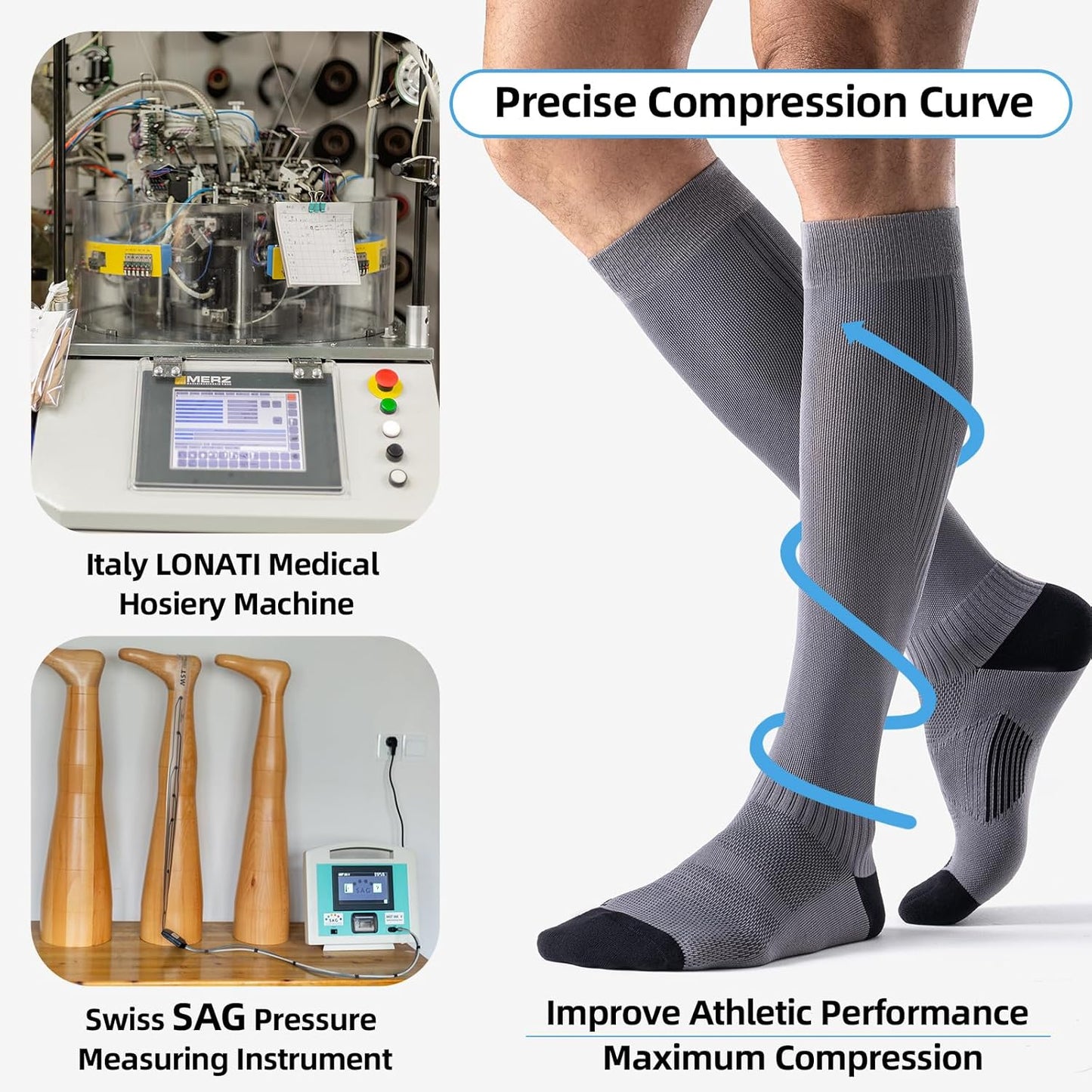 3 Pairs Compression Socks 15-20 mmHg for Women Men - Moderate Support for Circulation, Sports, Travel, Comfort Cuff