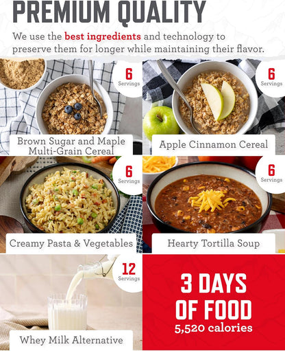 ReadyWise Emergency Survival Gear – Tactical Military Backpack, Camping Essentials Bug Out Bag & Survival Kit, Prepper & Hurricane Supplies, Meal Pouches with up to 25 Year Shelf Life, 64 Piece