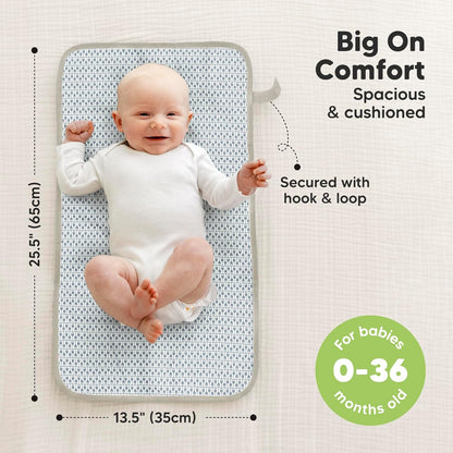KeaBabies Portable Diaper Changing Pad, Easy Wipe Clean - Foldable Waterproof Baby Changing Mat for Diaper Bag, Compact, Lightweight, 25x13 Baby Changer Travel Essential, Machine Washable (Prairie)