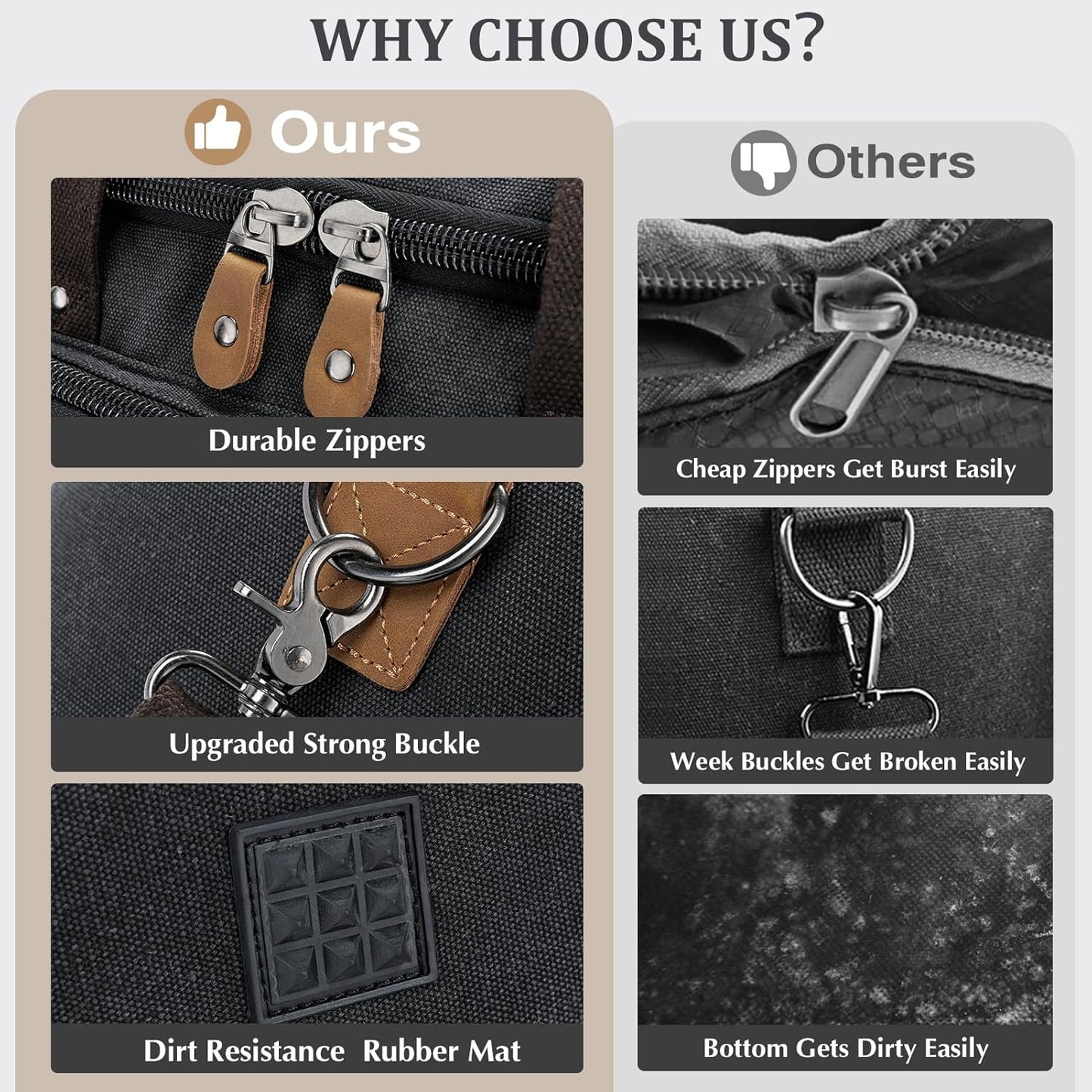 Gonex Canvas Duffle Bag for Travel 50L Expandable Duffel Weekend Overnight Bag men (Dark Gray)