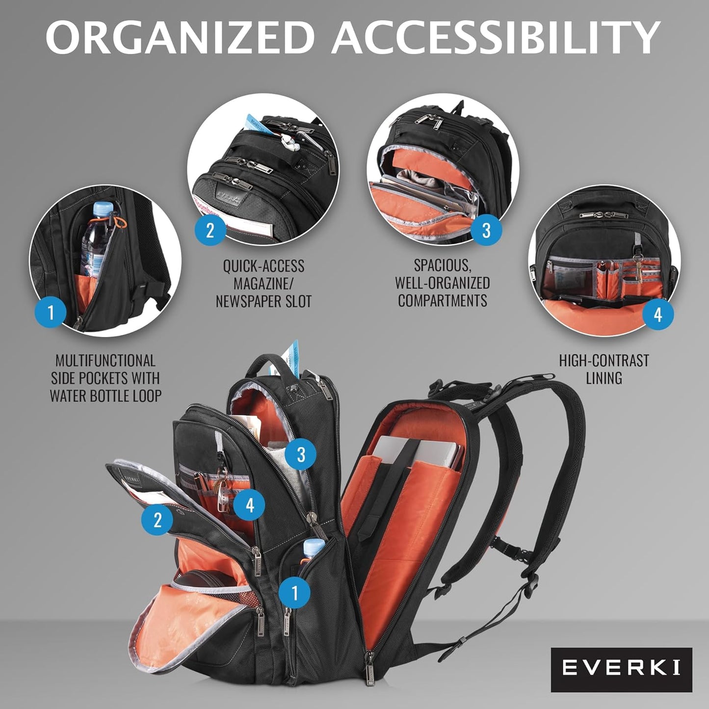 EVERKI Atlas 29.5L Business Laptop Backpack – Travel Backpack for Women & Men, Work/Travel Bag, Laptop Bag Fits 15.6-Inch, Backpack for Women, Men’s Laptop Bags – Black (EKP121S15)