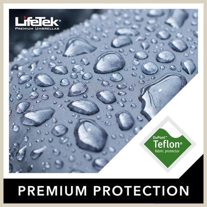 LifeTek Premium Travel Umbrella - Windproof & Compact for Men & Women, Automatic Open Close, Fits in Purse Laptop Bag or Backpack, Strong Frame for Heavy Rain & Sun UV Protection