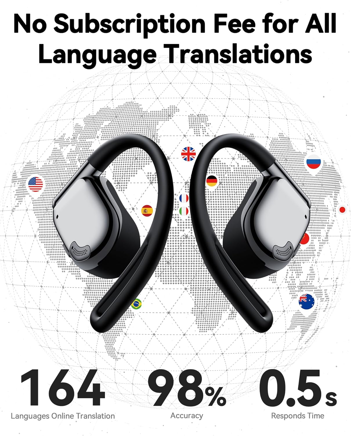 AI Translation Earbuds Real Time, 164 Languages & Accents, 4-in-1 Translator Earbuds Open Ear with 90H Playtime Audifonos Traductores Inglés Español Translation Headphones for Travel Business Meeting