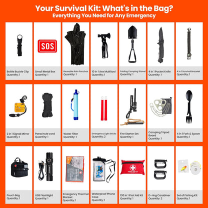 Emergency Survival Kit with First Aid Gears and Supplies - EDC Go Bugout Bag - Get Home Backpack for Camping Outdoor - Tactical Military Molle Pouch Grade - Gift for Man Woman