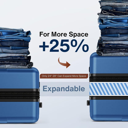 SHOWKOO Luggage Sets 2 Piece 20/28 Inch Hardside Expandable Lightweight PC Suitcase Sets with Double Spinner Wheels TSA Lock, Sea Blue