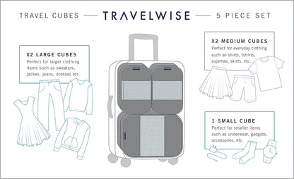 TravelWise Packing Cubes, Navy Airplanes, Set (5262367)