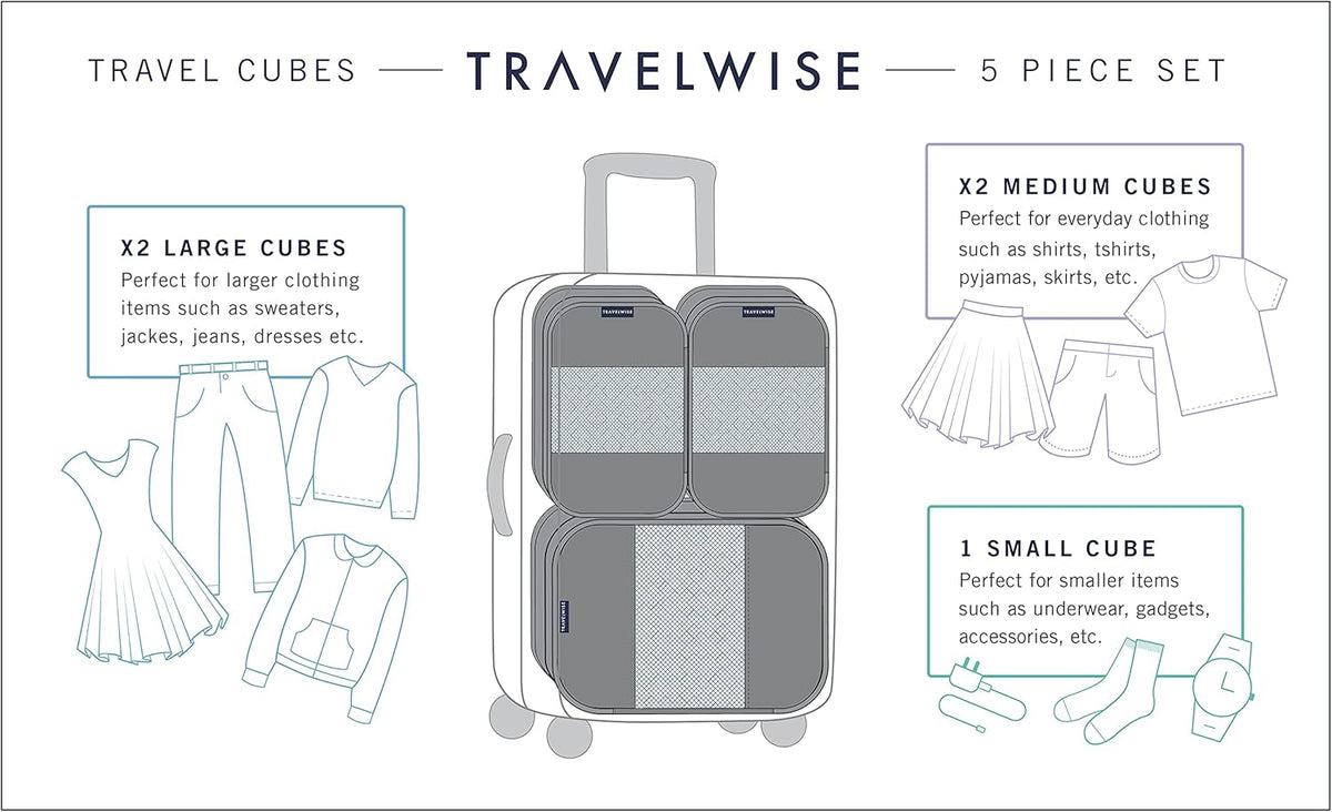 TravelWise Packing Cubes, Navy Stripes, Set (5262370)