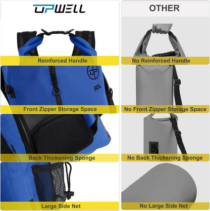 UPWELL 30L Waterproof Dry Bag Boating Backpack for Travel Hiking Camping Kayaking Hiking Swimming Floating Submersible Dry Bag blue