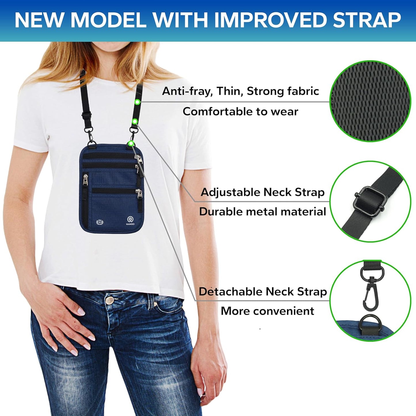 Neck Wallet – Travel Pouch and RFID Blocking Passport Holder for Women and Men, Slim Travel Wallet (Navy)