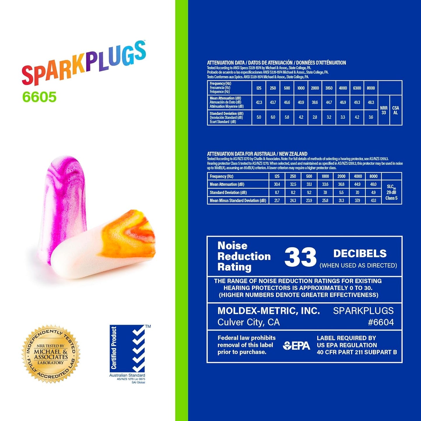 Moldex SparkPlugs PlugStation Uncorded Disposable Foam Earplug Dispenser 6605, NRR 33dB