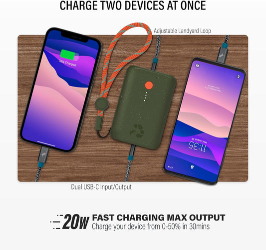 Nimble Champ Portable Charger, 10,000mAh Power Bank Fast Charging, 20W Dual USB-C Battery Pack with Cable, Travel Essential Power Bank for iPhone Laptops Galaxy Tablet Pixel iPad Macbook Kindle Airpod