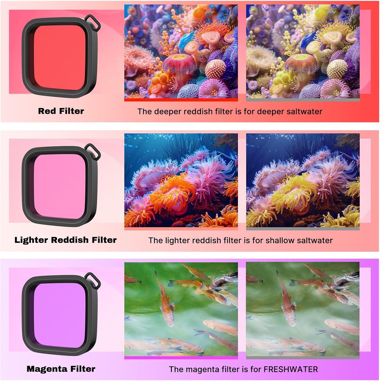 HONGDAK Waterproof Housing Case Accessories Kit 16in1 for Gopro Hero 12 11 10 9 Black,196FT/60M Underwater Protective Housing Dive Kit with Float Handle Sleeve Lens Cap Filters Anti-Fog Inserts