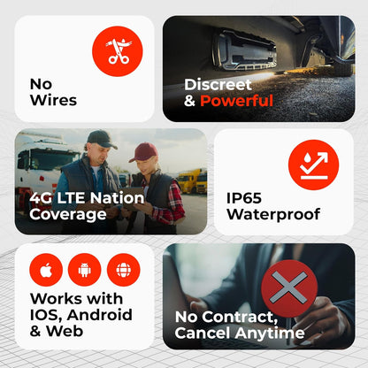 Global View Hidden Magnetic GPS Tracker – Real-Time Car Tracker, Subscription Required – Quick Setup, Magnetic Backing, Fleet Tracking Device Software, Long Battery Life, Geofence, Speed Alert