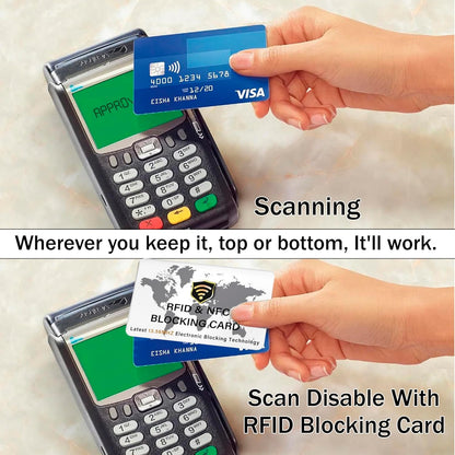 SaiTech IT 5 Pack RFID Blocking Card NFC Contactless Debit/Credit Card ATM Passport Protector ideal for Men & women slim with World map design perfectly fit in wallet (White)