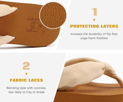 KuaiLu Flip Flops for Women with Arch Support Yoga Mat Comfortable Summer Beach Walking Thong Cushion Sandals Slip On Indoor Outdoor