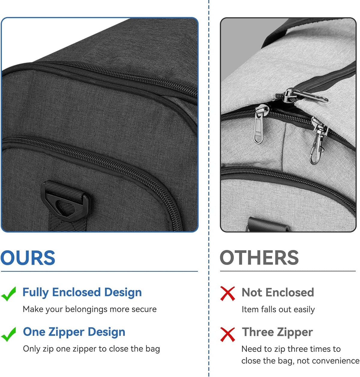 Garment Duffle Bags for Travel, Bukere Convertible Carry on Garment Duffel Bag for Men Women, Shoe Compartment, 2 in 1 Hanging Dress Suitcase Suit Travel Bags, Midnight Grey
