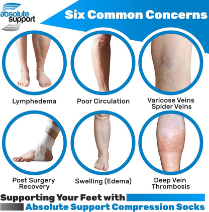 (3 Pairs - Closed Toe) Made in USA - Wide Calf Compression Stockings for Women 15-20mmHg - Womens Compression Knee High Support Socks for Circulation, Embolism, Edema - Beige, 3X-Large - A101BE6-3