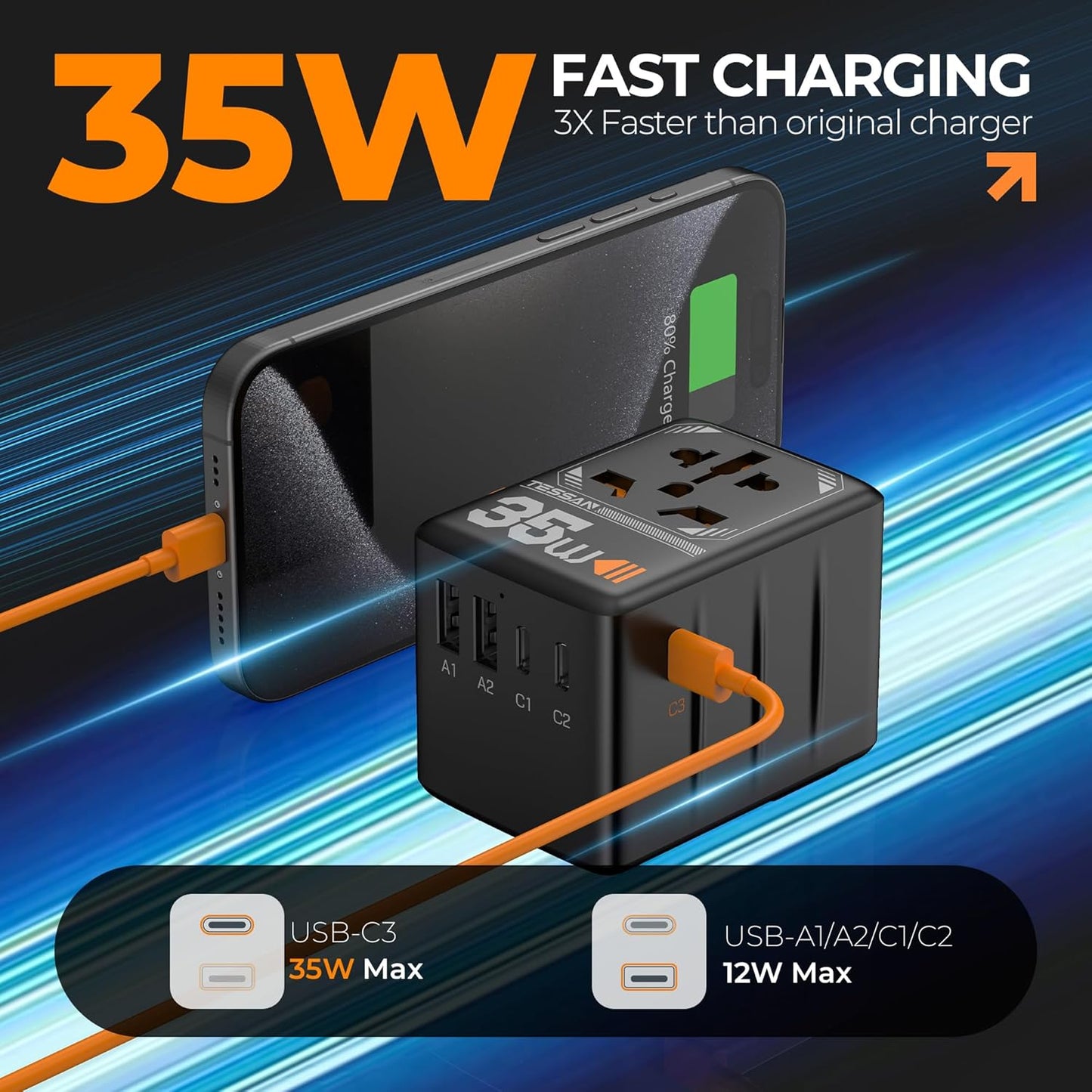 TESSAN Universal Travel Adapter, 35W International Plug Adaptor with 3 USB C and 2 USB A Charging Ports, Worldwide Power Outlet for US to European EU UK AUS Ireland(Type C/G/A/I)