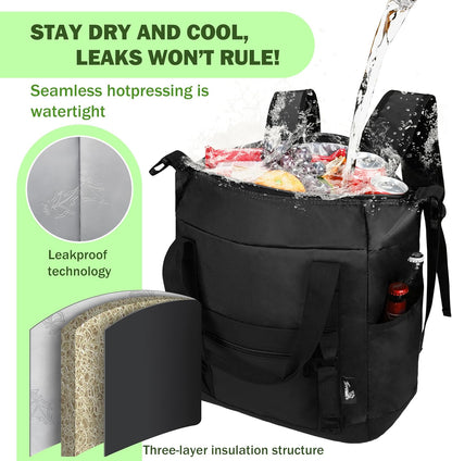 Tirrinia Cooler Backpack Waterproof Insulated for Men & Women,36 Cans Soft Leakproof Cooler Backpack, Portable Cooler for Camping, Beach, Fishing, Picnic, Travel, Outdoor