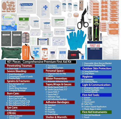 Upgrade Comprehensive Premium First Aid Kit, Labeled Compartments Trauma Kits with Shoulder Strap, Large Emergencies Medical Kits for Home, Truck, Camping, Sports, Outdoor Emergencies -401 Piece Set