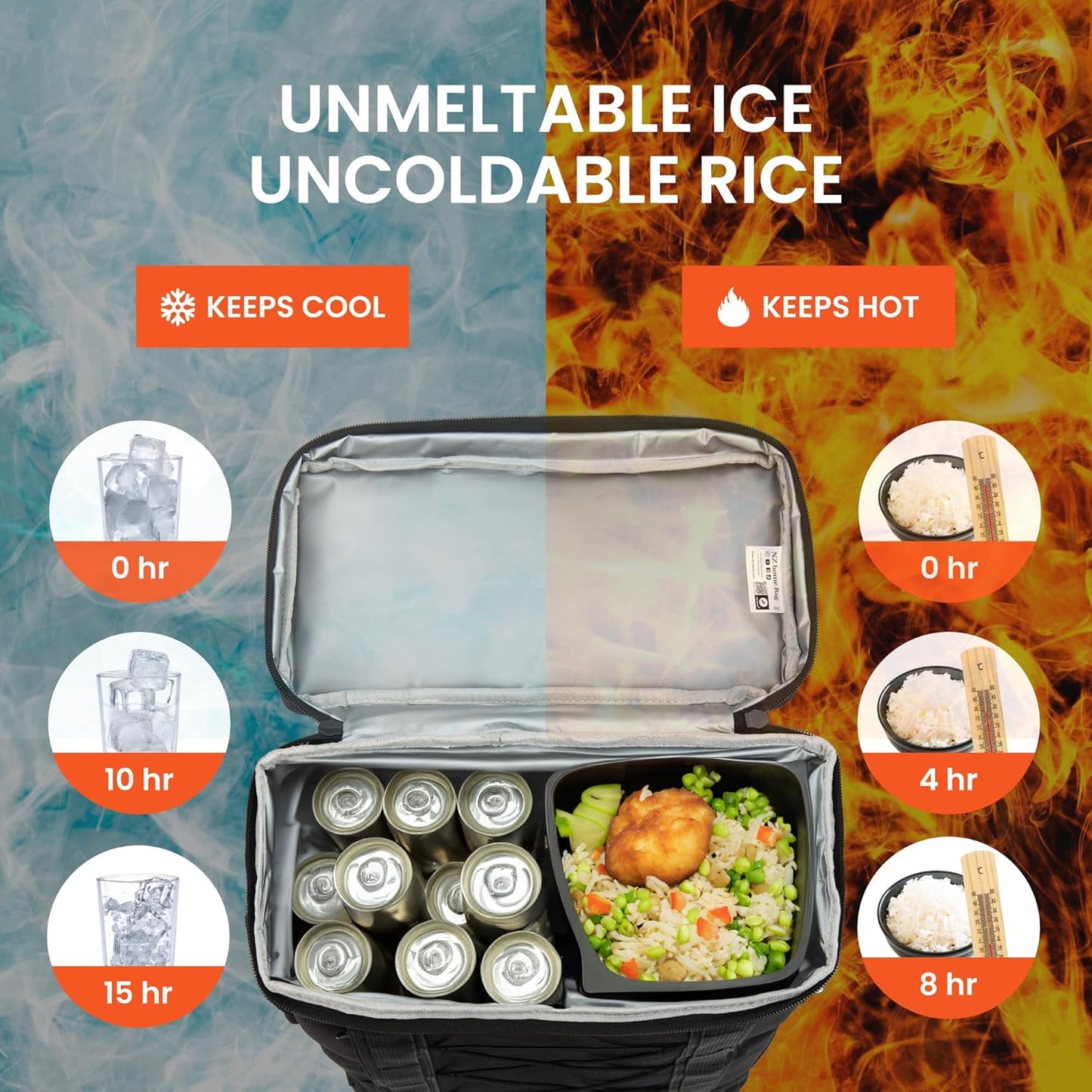 Insulated Cooler Backpack Portable Lightweight Leak Proof Waterproof Multiple Compartments Thermal Bag with Bottle Wine Holder for Beach Travel Camping Hiking Picnic Lunch