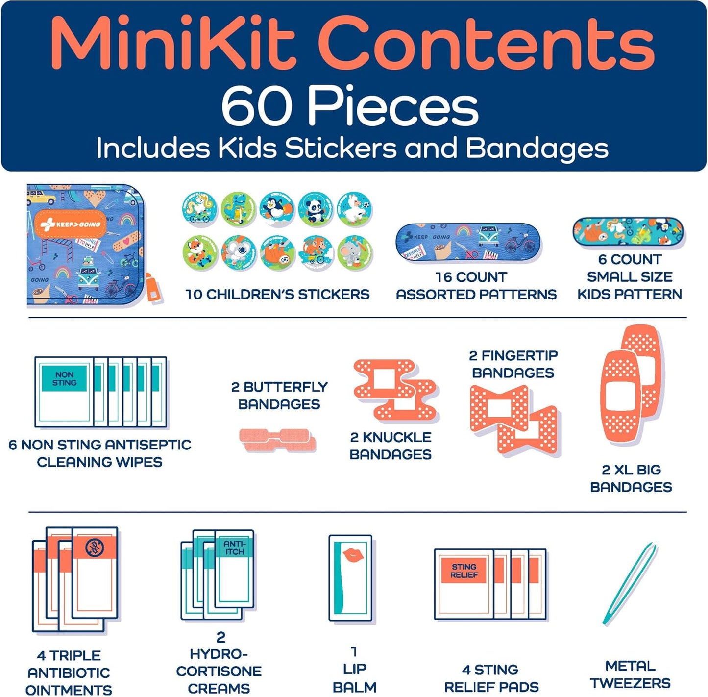 KeepGoing Small Travel First Aid Kit Kids – 60 Pc. Mini First Aid Kit for Purse, Diaper Bag, & Backpack with Latex-Free Bandages – 4 Oz., & 4.5 x 3.5 x 2 in, TSA-Approved