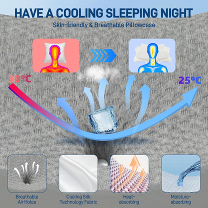 Cervical Neck Pillow - Memory Foam Pillow for Pain Relief Sleeping, Ergonomic Neck Support Contour Pillows for Side Back Stomach Sleepers,Orthopedic Breathable Pillowcase, Grey