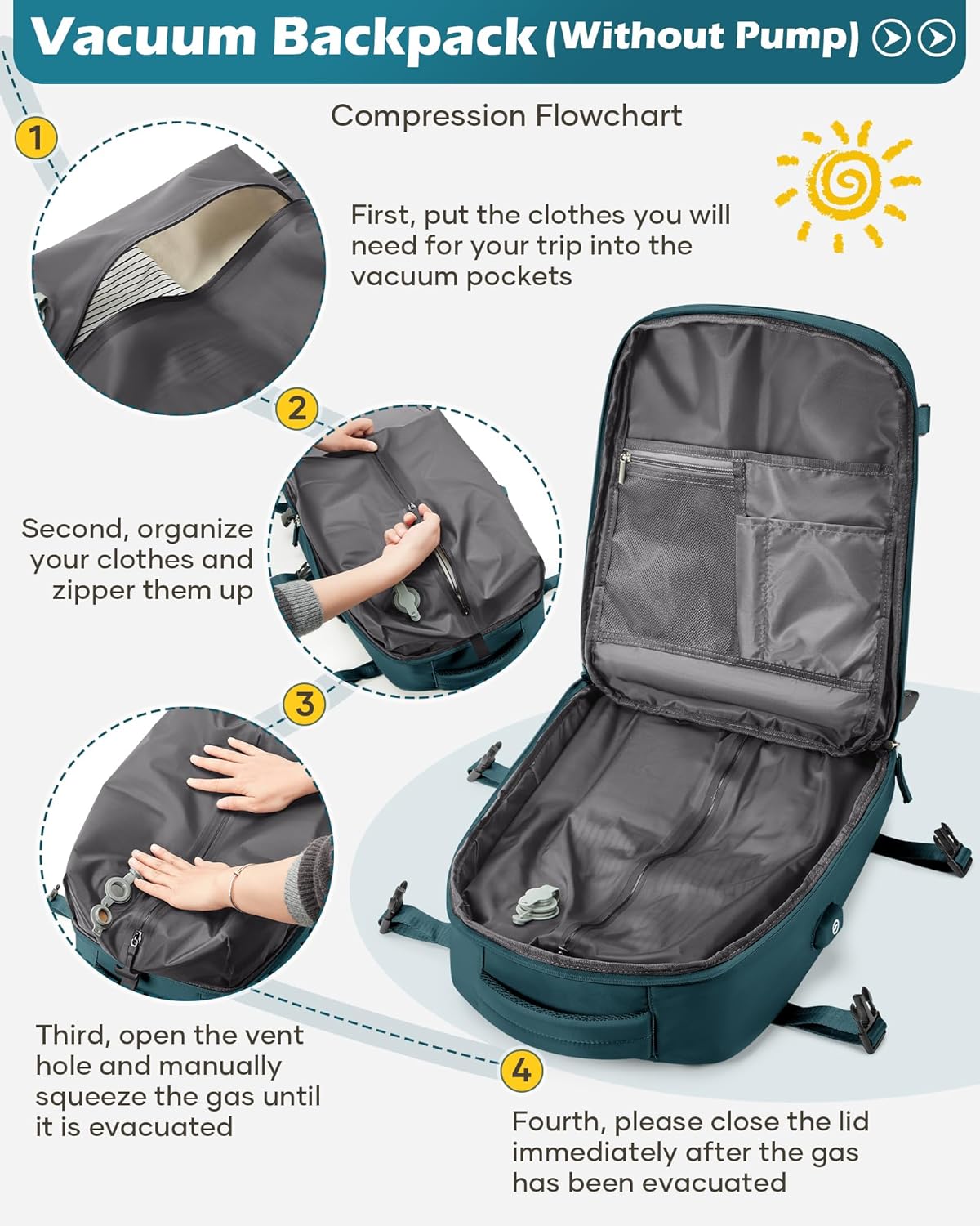 Vacuum Backpack Travel Laptop Backpacks For Women Men Carry On Backpack With Vacuum Compression Bags Seal Packing Personal Item Travel Bag Vacpack Backpacks Without Pump Peacock Blue