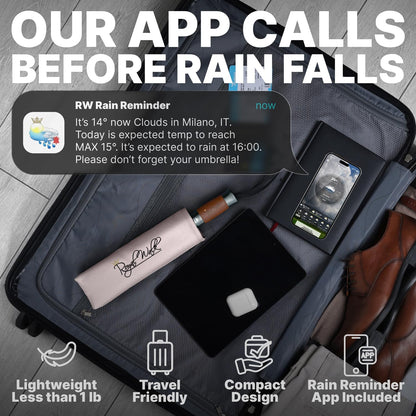 Royal Walk Windproof Folding Travel Umbrella Compact and Strong Luxurious Real Wood Handle Automatic Open Close Vented Double Canopy for Men and Women