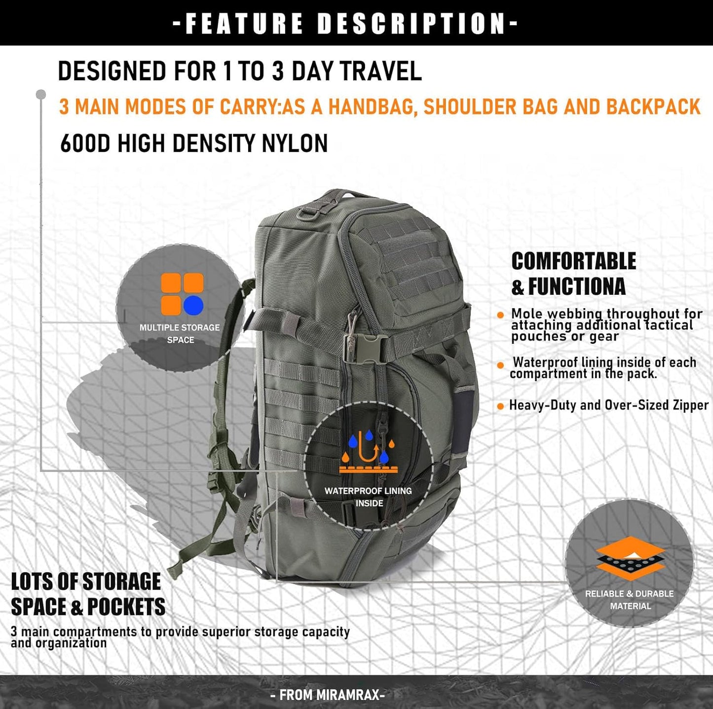 Gym Bag Duffle Bags Backpack - Travel Weekender Bag for Men Women Workout Bag for Military,Sports,Overnight,Basketball,Tactical,Football,Waterproof & Tear Resistant