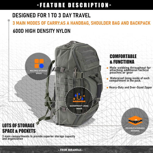 Gym Bag Duffle Bags Backpack - Travel Weekender Bag for Men Women Workout Bag for Military,Sports,Overnight,Basketball,Tactical,Football,Waterproof & Tear Resistant