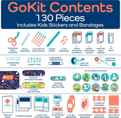 KeepGoing Travel First Aid Kit for Kids – 130 Pc. for Car, Home, Purse, Diaper Bag & Backpack with Latex-Free Bandages - Mini First Aid Kit Travel Size TSA-Approved