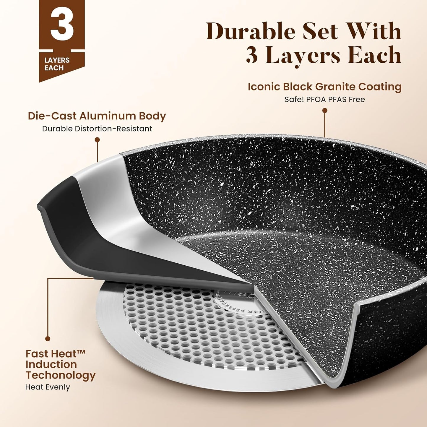 Kitchen Academy Induction Cookware Set-17 Piece Non-stick Cooking Pan Set, Black Granite Pots and Pans Set