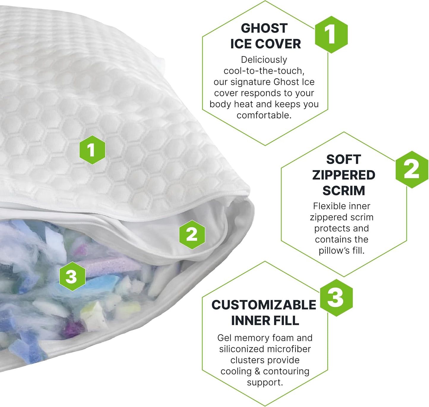 GhostBed Shredded Memory Foam Pillow with Adjustable Gel Memory Foam and Cooling Breathable Cover - Standard Size Shredded Memory Foam Pillows CertiPUR-US Certified 1-Pack