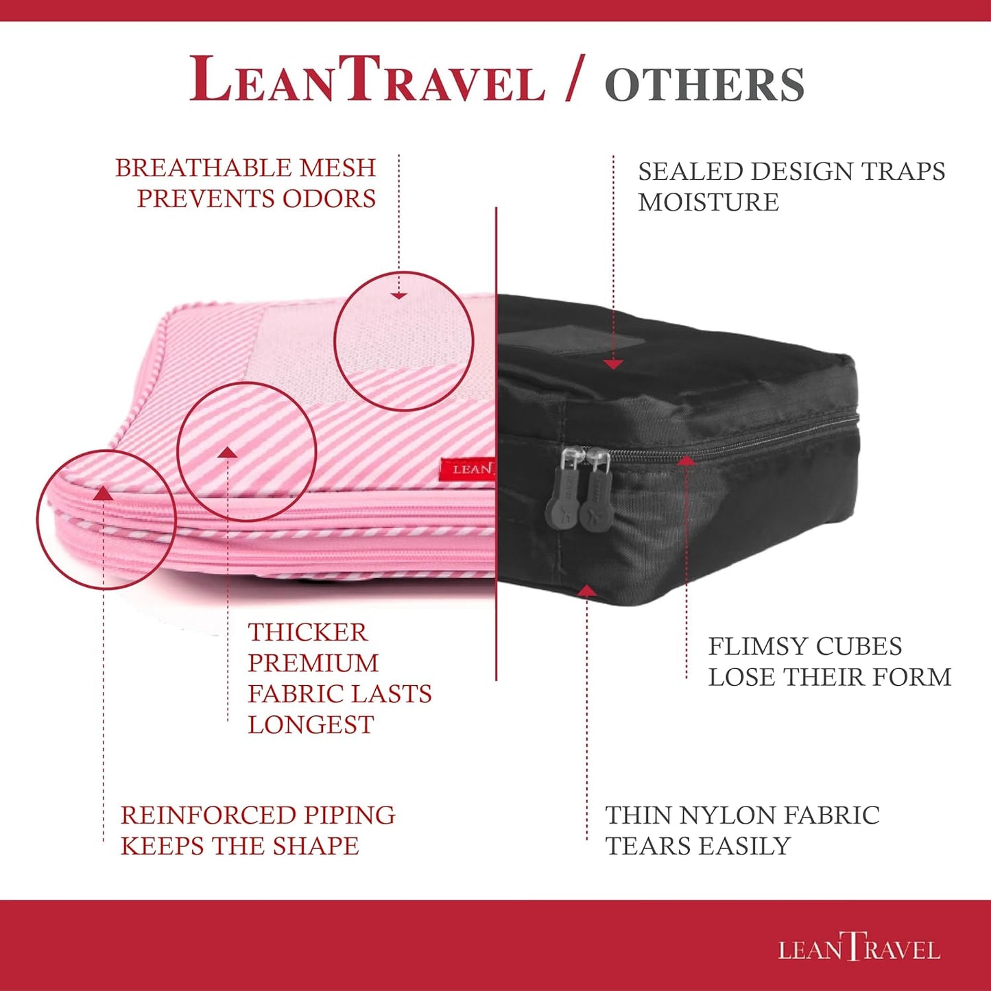 Compression Packing Cubes for Travel Organizers with Double Zipper, LeanTravel