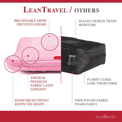 Compression Packing Cubes for Travel Organizers with Double Zipper, LeanTravel