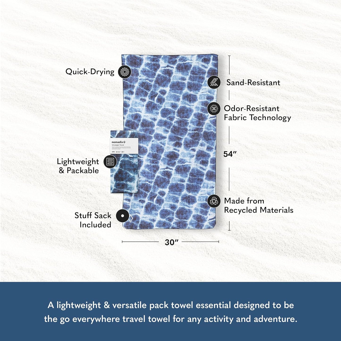 Nomadix Ultralight Towel - Quick Dry & Super Lightweight - Perfect As A Pack Towel to Save On Space - Made with Recycled Materials - Agua Blue - 30x54