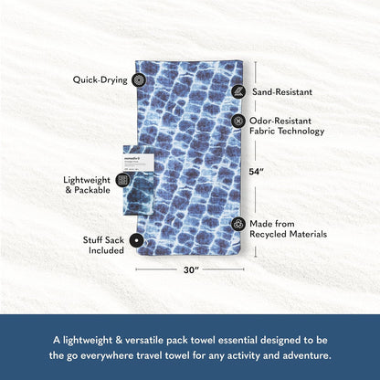 Nomadix Ultralight Towel - Quick Dry & Super Lightweight - Perfect As A Pack Towel to Save On Space - Made with Recycled Materials - Agua Blue - 30x54