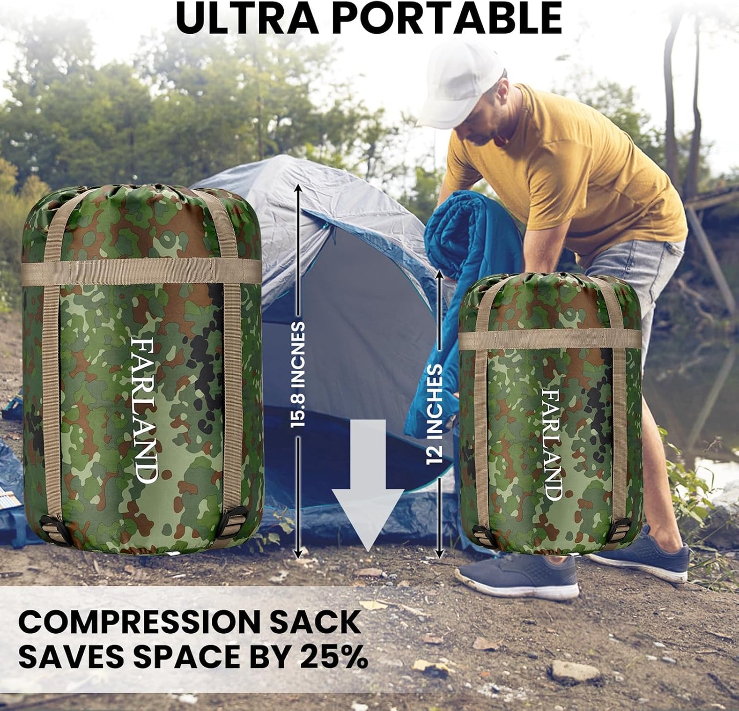 FARLAND Sleeping Bags 30℉ for Adults Teens Kids with Compression Sack Portable and Lightweight for 3-4 Season Camping, Hiking,Waterproof, Backpacking and Outdoors