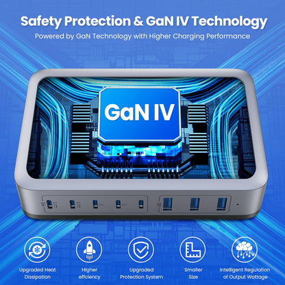 USB C Charger Block 515W[2025 Upgraded] GaN IV 8 Port Fast Charging Station Hub,Dual PD 100W USB C Laptop Charger Compatible with MacBook Pro/Air,iPad,iPhone 16/15,Galaxy S23/S24 Steam Deck Dell XPS