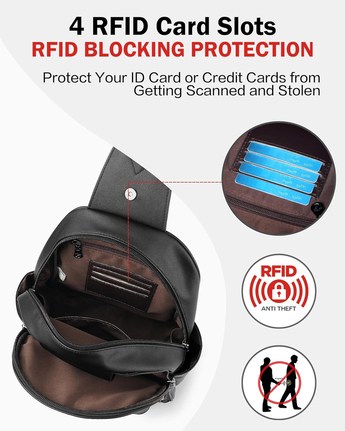 FADEON Large Sling Bag for Women, Leather Crossbody Purse Designer Anti Theft Sling Backpack, RFID Fanny Packs for Travel