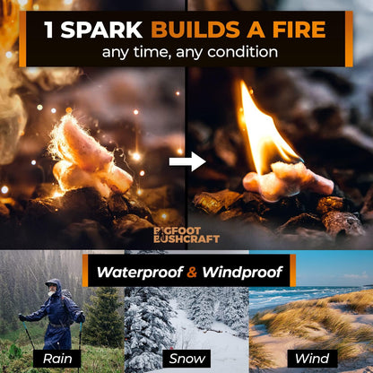 Non-Toxic Waterproof Fire Starters with 5+ Minute Burn for Emergencies, Survival, Campfires, Fire Pits, Grills - Made in The USA - 200 Pack