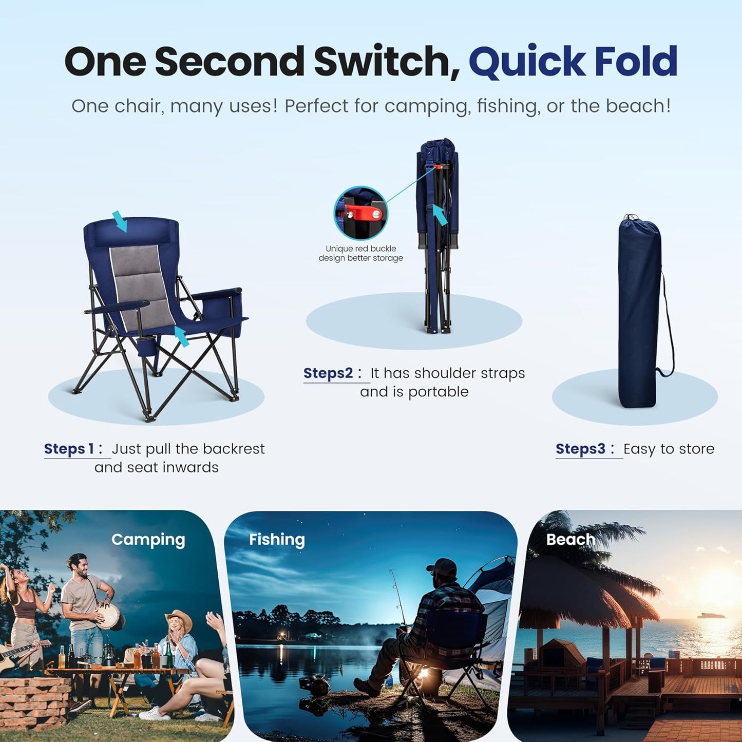 HIGH POINT SPORTS Oversized Camping Chairs for Adults, High Back Heavy Duty Lawn Chair Support 500LBS, Padded Portable Collapsible Chair with Cup Holder, Blue, 2 Pack